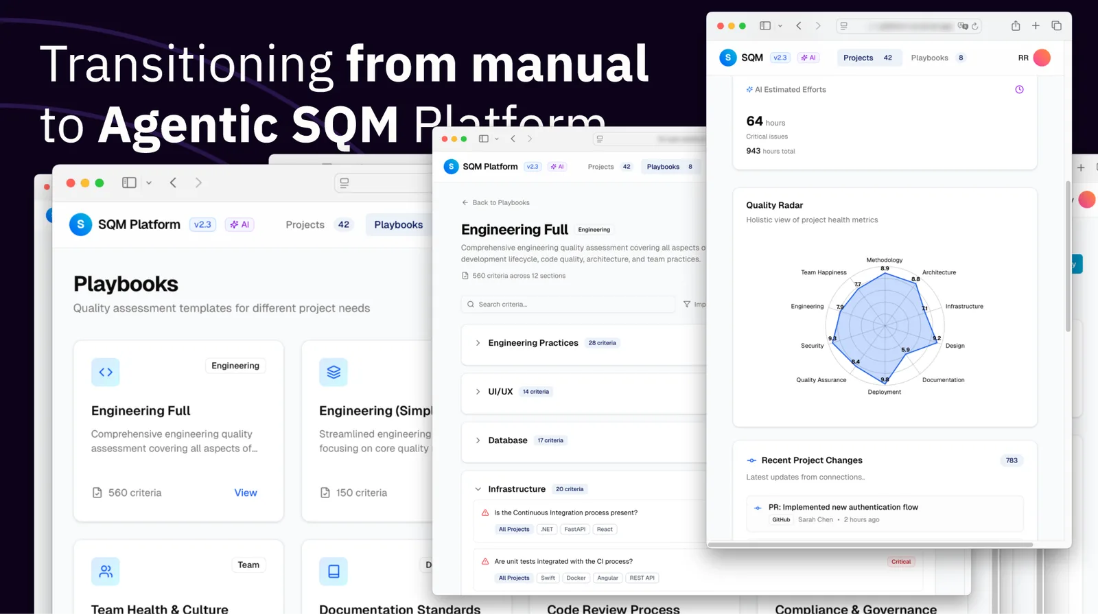 Slide titled Transitioning from manual to Agentic SQM Platform, with screenshots of playbooks and a project's quality radar.